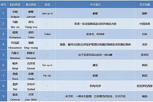 新利18体育登录官网中心截图2