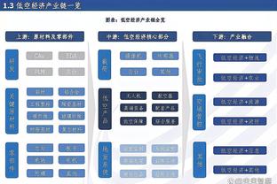 赛季报销内情！兰德尔：五周前在我在一次对抗训练中肩膀再次受伤